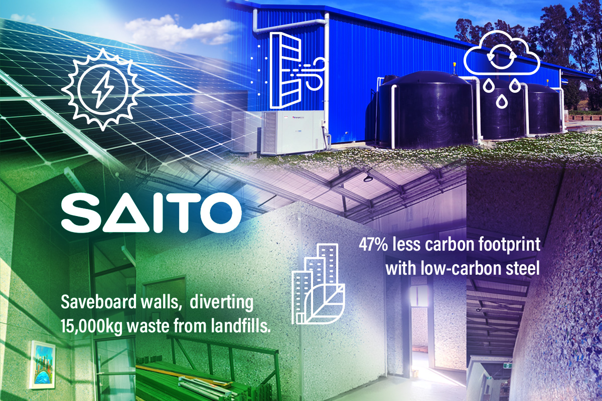 sustainable initiative images like solar panels, water recycling and saveboard with icons